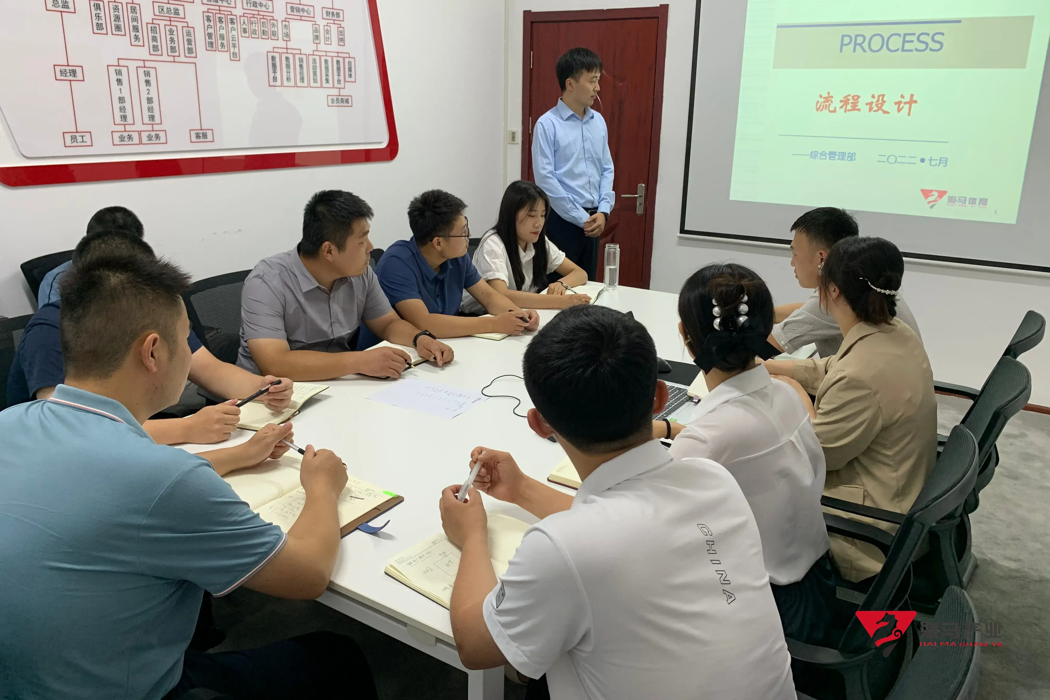 中欧体育组织召开《流程设计》专项培训会议